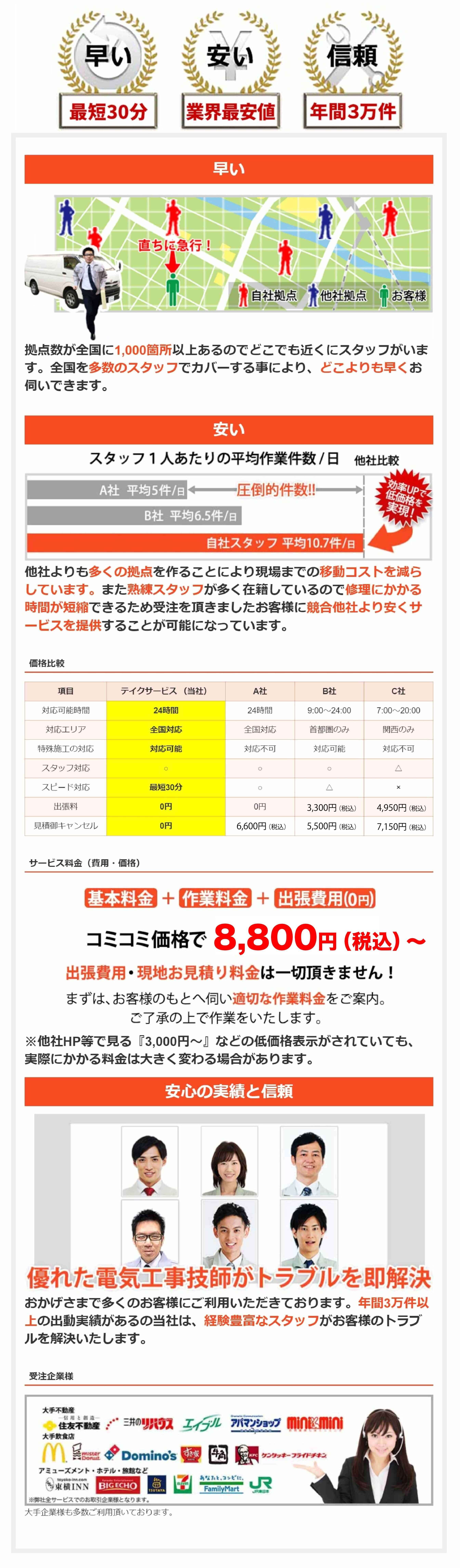 電気の工事屋の特徴